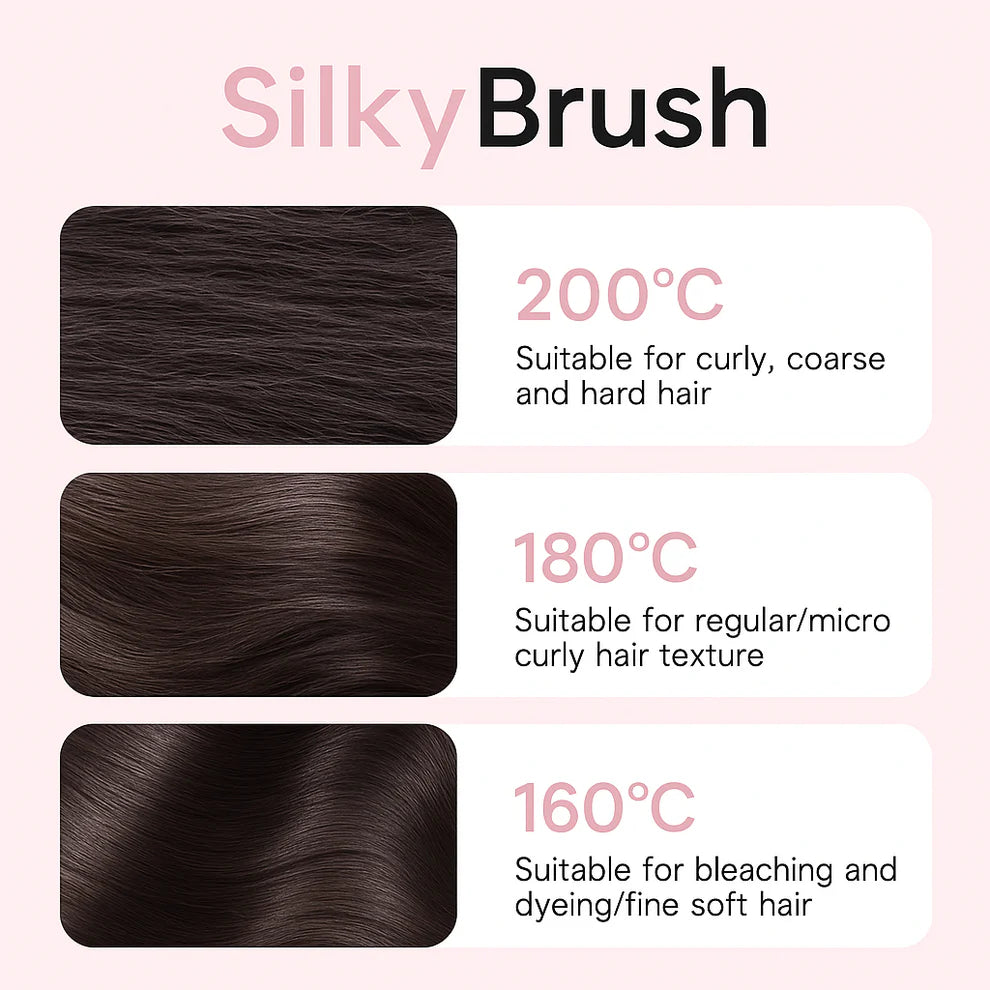 Senvox Mini Straightener