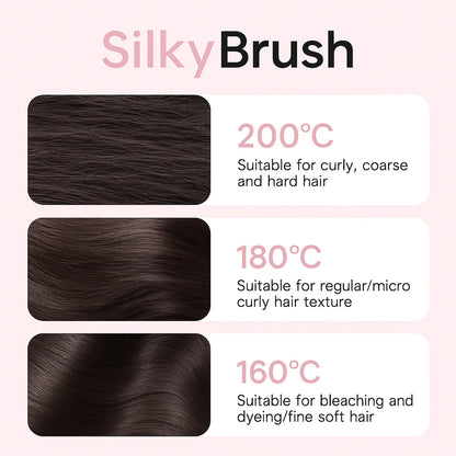 Senvox Mini Straightener